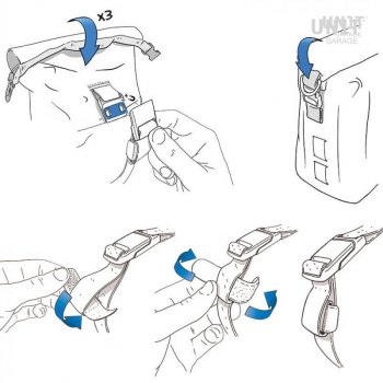 TPU的Khali侧袋 + 皇家恩菲尔德喜马拉雅框架，Scram 411 右