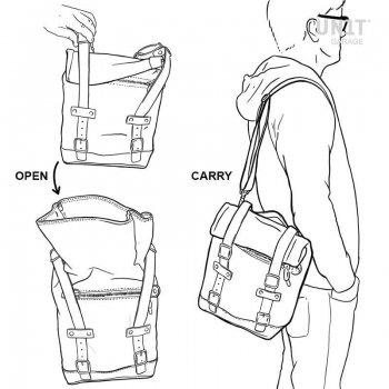 帆布侧袋+ Triumph T120 DX镜架 (2016<)
