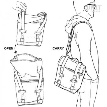 侧袋采用分体皮革+ Guzzi V9 Bobber SX框架