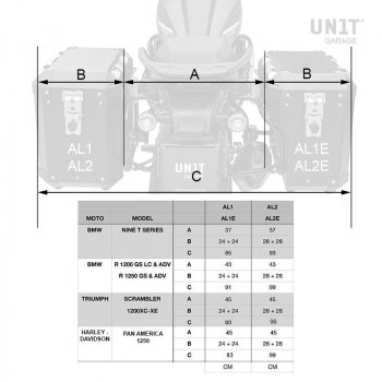 一对 Atlas 40L + 34L 铝袋，带 HD Pan America 框架