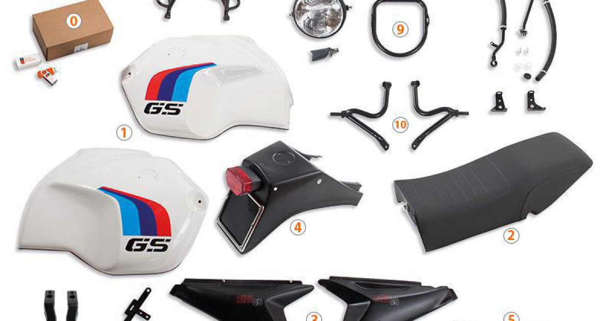 R120 G/S Basic Kit