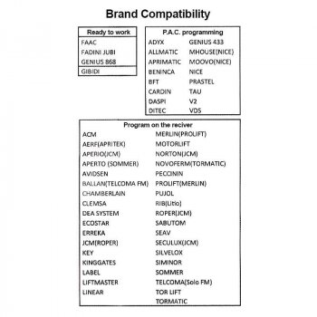 宝马R1300GS可编程遥控器